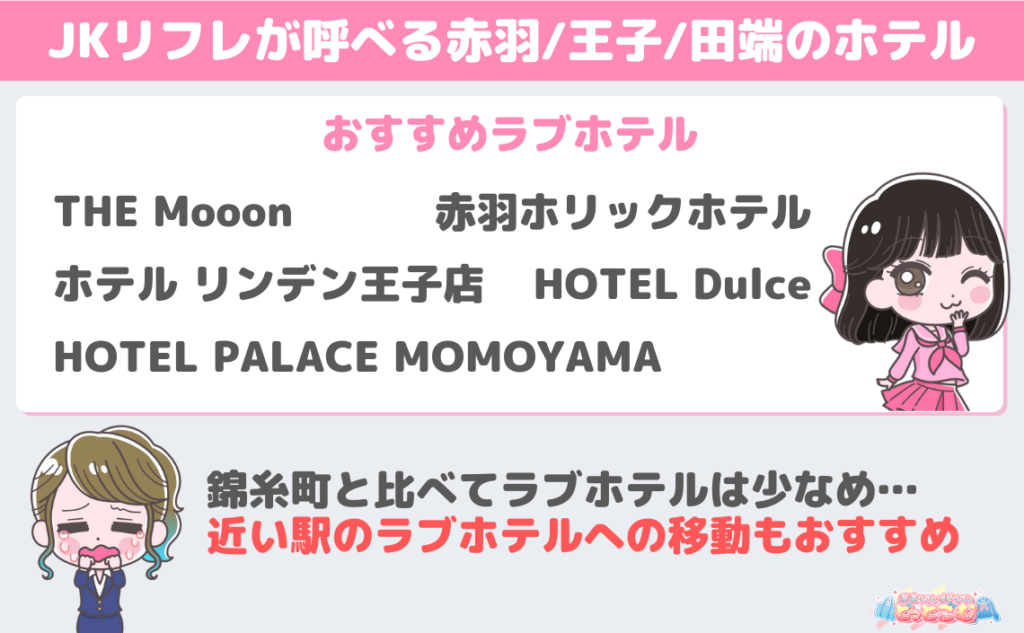女子中高生　ラブホ 